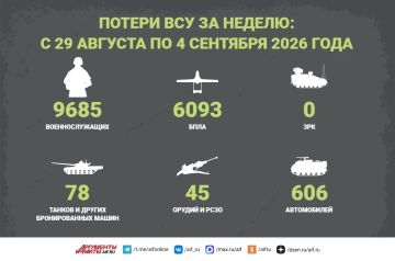 Сводка СВО за 4 сентября. столице Украины в терминал компании «Новая почта» прилетела крылатая ракета С8000 «Бандероль»