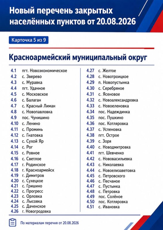 Продолжаем работу по оказанию помощи жителям Республики, чье жилье и имущество первой необходимости было утрачено или повреждено в результате агрессии киевского режима Продолжаем работу по оказанию помощи жителям Республики, чье жилье и имущество первой необходимости было утрачено или повреждено в результате агрессии киевского режима