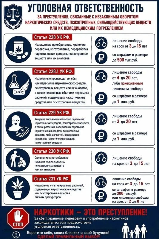 Твой выбор - твоя ответственность Твой выбор - твоя ответственность