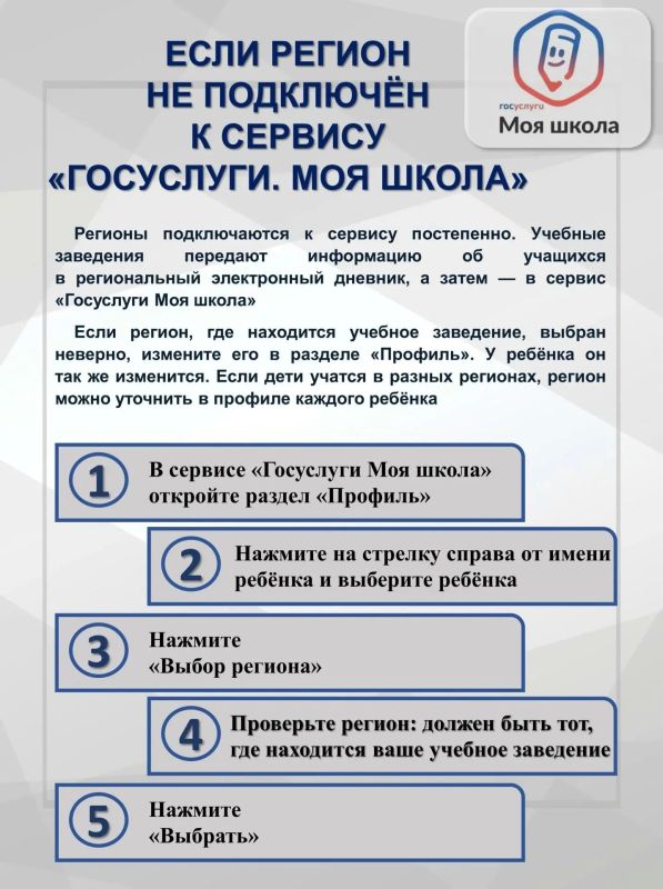 С 1 сентября в Донецкой Народной Республике начала работу информационная система ТОР «Моя школа» С 1 сентября в Донецкой Народной Республике начала работу информационная система ТОР «Моя школа»