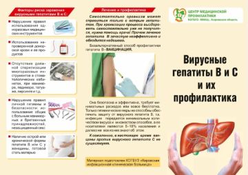 ВИРУСНЫЕ ГЕПАТИТЫ B И C: ЗНАЙ, ЧТОБЫ ЗАЩИТИТЬСЯ!