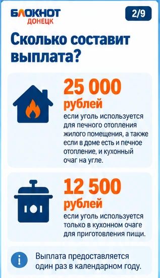 До 25 тысяч рублей на уголь могут получить жители До 25 тысяч рублей на уголь могут получить жители