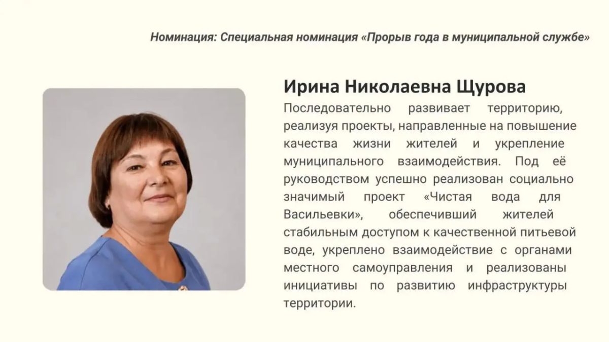Завершается народное голосование Республиканской премии «Гордость Донбасса» спецпроекта «За дело» Завершается народное голосование Республиканской премии «Гордость Донбасса» спецпроекта «За дело»