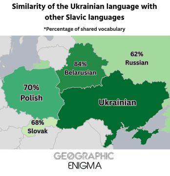 Уровень сходства украинского языка с другими языками славянской группы