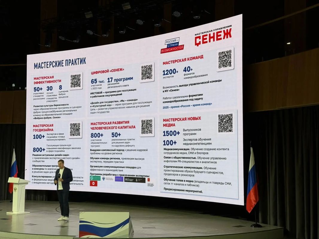 Группа педагогов общеобразовательных учреждений Тельмановского муниципального округа в составе делегации Донецкой Народной Республики принимает участие в мероприятии в образовательном центре «Мастерская управления «Сенеж»... Группа педагогов общеобразовательных учреждений Тельмановского муниципального округа в составе делегации Донецкой Народной Республики принимает участие в мероприятии в образовательном центре «Мастерская управления «Сенеж»...