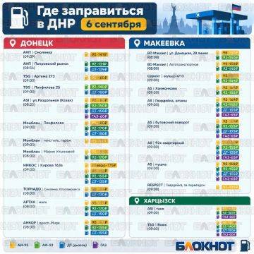 Где заправиться утром, 6 сентября в Донецке, Макеевке и Харцызске