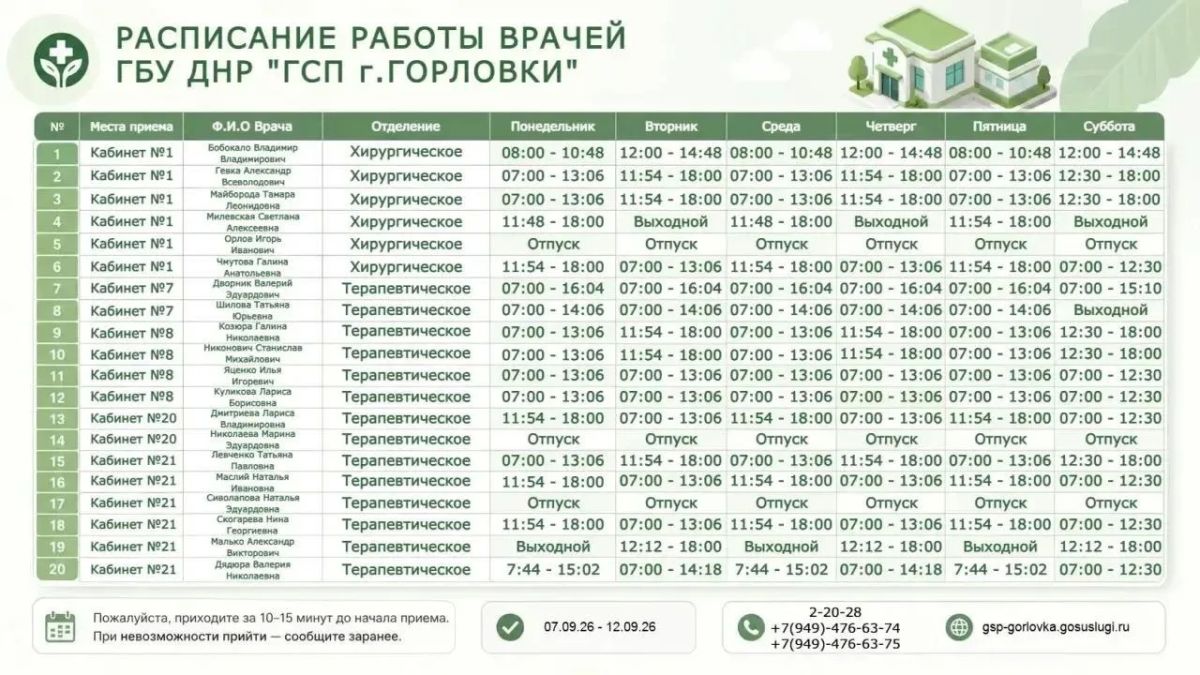 Иван Приходько: График работы специалистов ГБУ ДНР «ГДСП г.Горловки», ГБУ ДНР «Городской наркологический диспансер г. Горловки», ГБУ ДНР «ГПБ г. Горловки», ГБУ ДНР «ГПТД г.Горловки», ГБУ ДНР «ГДВД г.Горловки», ГБУ ДНР «ГСП... Иван Приходько: График работы специалистов ГБУ ДНР «ГДСП г.Горловки», ГБУ ДНР «Городской наркологический диспансер г. Горловки», ГБУ ДНР «ГПБ г. Горловки», ГБУ ДНР «ГПТД г.Горловки», ГБУ ДНР «ГДВД г.Горловки», ГБУ ДНР «ГСП...