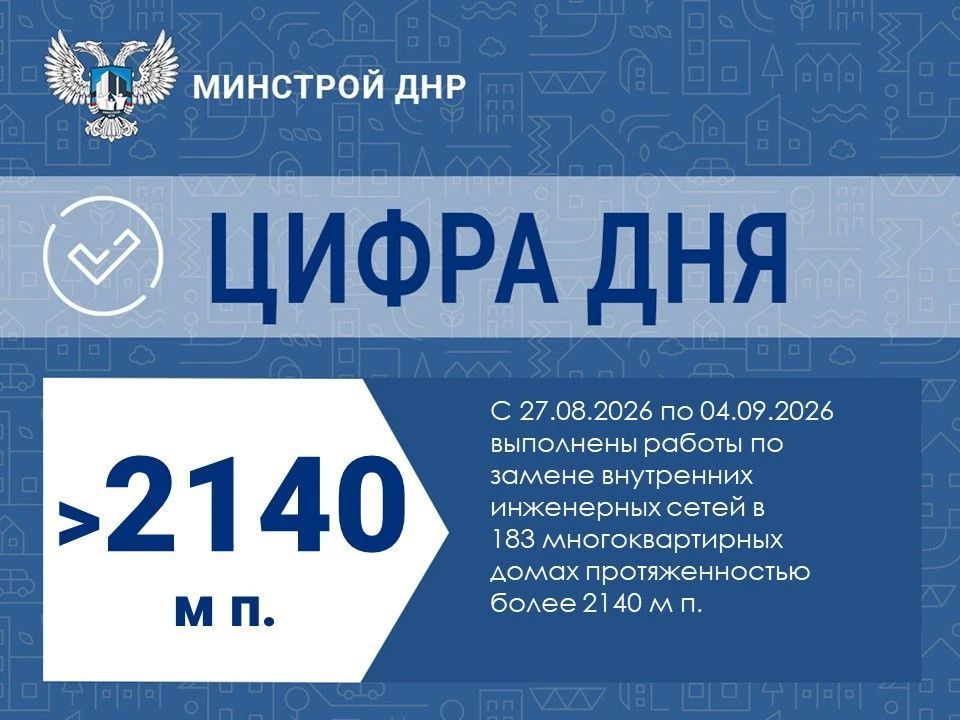 С 27.08.2026 по 04.09.2026 сотрудниками Единого регионального фонда по управлению МКД на территории ДНР выполнены работы по замене внутренних инженерных сетей в 183 многоквартирных домах общей протяженностью более 2140 м п