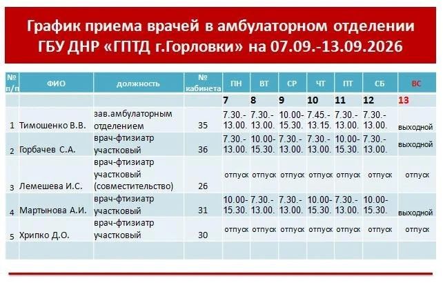 Иван Приходько: График работы специалистов ГБУ ДНР «ГДСП г.Горловки», ГБУ ДНР «Городской наркологический диспансер г. Горловки», ГБУ ДНР «ГПБ г. Горловки», ГБУ ДНР «ГПТД г.Горловки», ГБУ ДНР «ГДВД г.Горловки», ГБУ ДНР «ГСП... Иван Приходько: График работы специалистов ГБУ ДНР «ГДСП г.Горловки», ГБУ ДНР «Городской наркологический диспансер г. Горловки», ГБУ ДНР «ГПБ г. Горловки», ГБУ ДНР «ГПТД г.Горловки», ГБУ ДНР «ГДВД г.Горловки», ГБУ ДНР «ГСП...