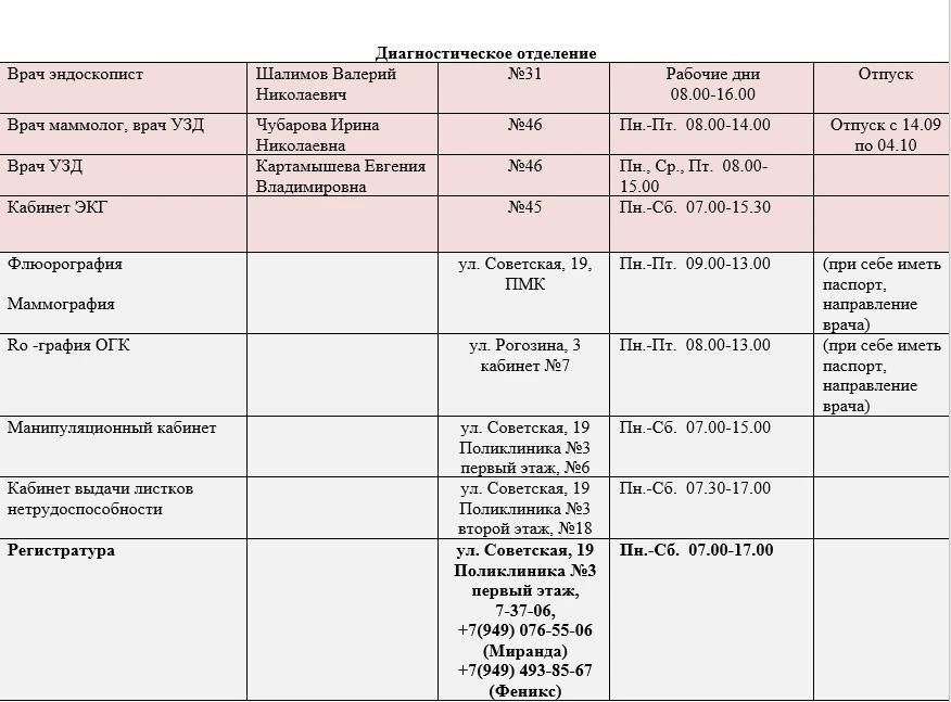 Иван Приходько: График работы специалистов ГБУ ДНР «Городская больница № 1 г. Горловки» Иван Приходько: График работы специалистов ГБУ ДНР «Городская больница № 1 г. Горловки»