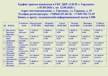 ���� ���������: ������ ������ ������������ ��� ��� ����� �.��������, ��� ��� ���������� ��������������� ��������� �. ��������, ��� ��� ���� �. ��������, ��� ��� ����� �.��������, ��� ��� ����� �.��������, ��� ��� ����...