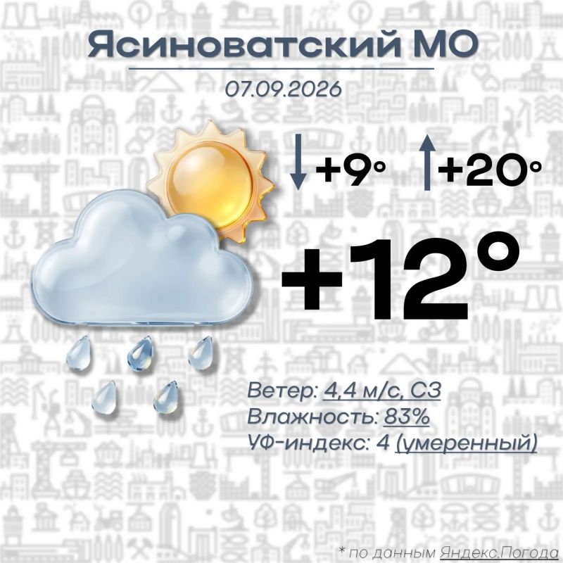 Николай Руппель: Доброе утро, Ясиноватский муниципальный округ!