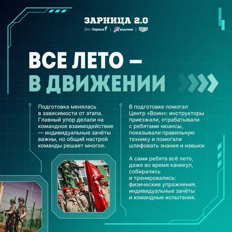 «ВОИН 10-ка» — в финале «Зарницы 2.0» «ВОИН 10-ка» — в финале «Зарницы 2.0»