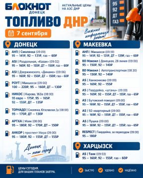 Что по бензину?. Информация о наличии топлива на АЗС Донецка и Макеевки