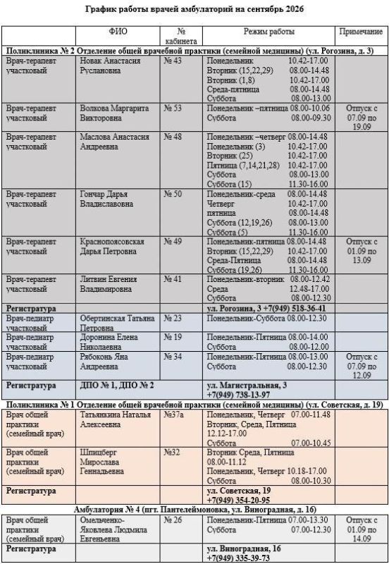 Иван Приходько: График работы специалистов ГБУ ДНР «Городская больница № 1 г. Горловки» Иван Приходько: График работы специалистов ГБУ ДНР «Городская больница № 1 г. Горловки»