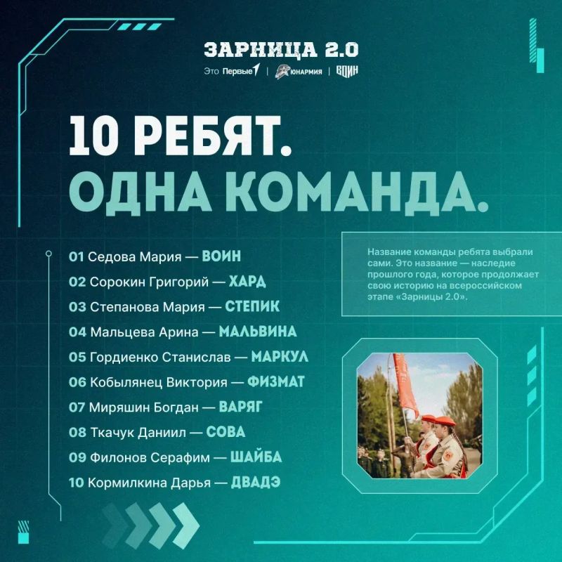 «ВОИН 10-ка» — в финале «Зарницы 2.0» «ВОИН 10-ка» — в финале «Зарницы 2.0»
