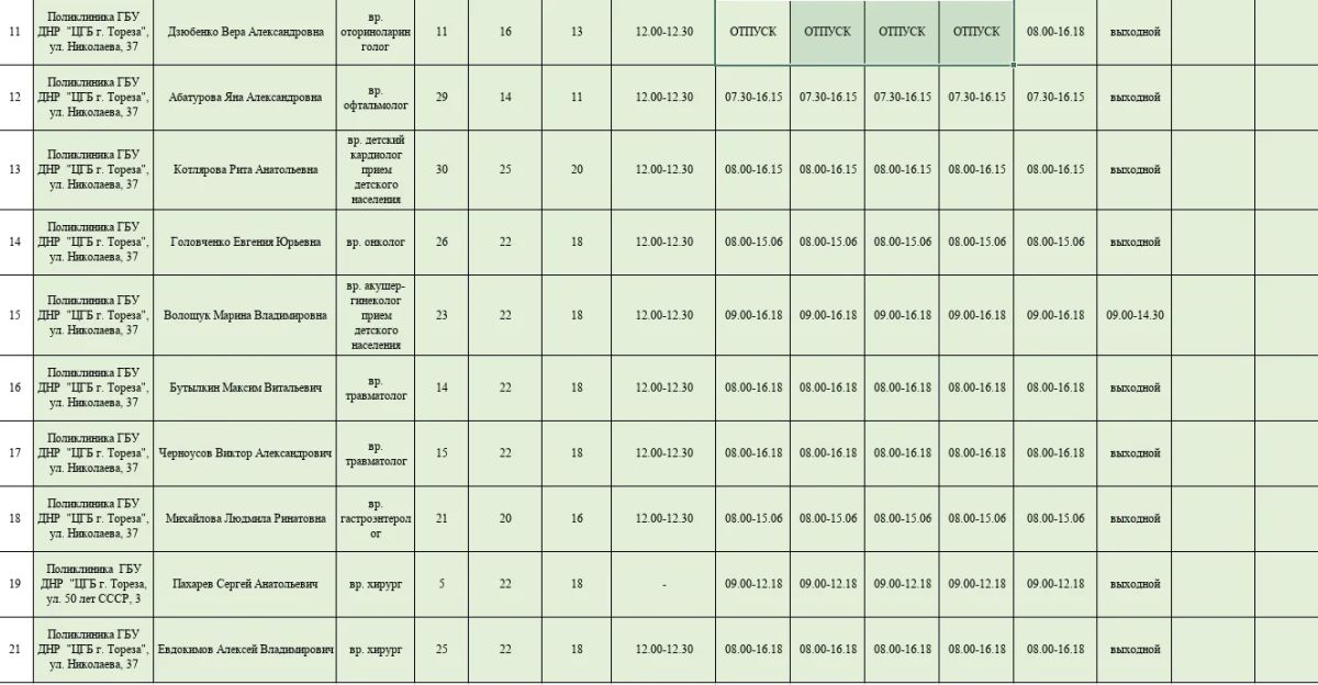 Уважаемые жители городского округа Торез! Уважаемые жители городского округа Торез!