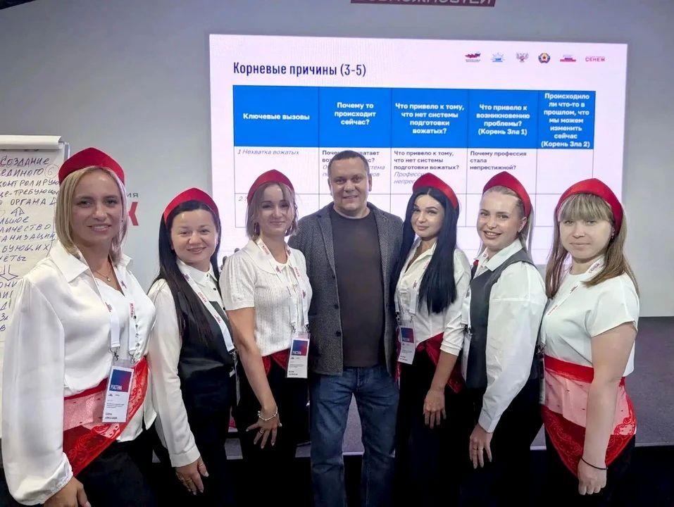 Олег Трофимов: Делегация педагогов из ДНР приняла участие в семинаре в «Сенеже» Олег Трофимов: Делегация педагогов из ДНР приняла участие в семинаре в «Сенеже»