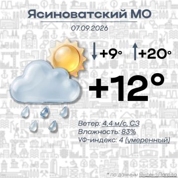 Николай Руппель: Доброе утро, Ясиноватский муниципальный округ!