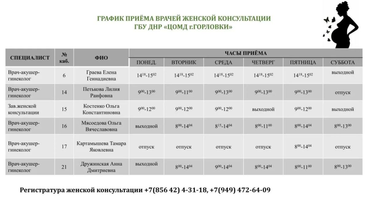 Иван Приходько: График работы специалистов ГБУ ДНР «ГДСП г.Горловки», ГБУ ДНР «Городской наркологический диспансер г. Горловки», ГБУ ДНР «ГПБ г. Горловки», ГБУ ДНР «ГПТД г.Горловки», ГБУ ДНР «ГДВД г.Горловки», ГБУ ДНР «ГСП... Иван Приходько: График работы специалистов ГБУ ДНР «ГДСП г.Горловки», ГБУ ДНР «Городской наркологический диспансер г. Горловки», ГБУ ДНР «ГПБ г. Горловки», ГБУ ДНР «ГПТД г.Горловки», ГБУ ДНР «ГДВД г.Горловки», ГБУ ДНР «ГСП...