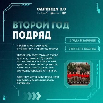 «ВОИН 10-ка» — в финале «Зарницы 2.0»