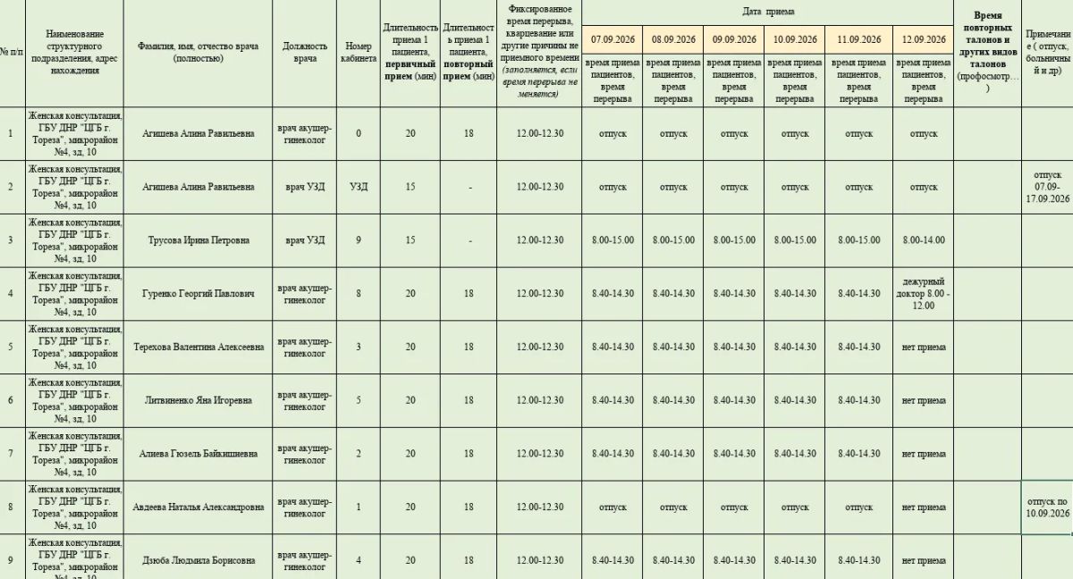 Уважаемые жители городского округа Торез! Уважаемые жители городского округа Торез!