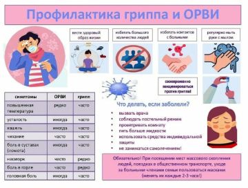 Администрация городского округа Докучаевск информирует о проведении «горячей линии» по профилактике гриппа и ОРВИ в период с 21 сентября по 02 октября