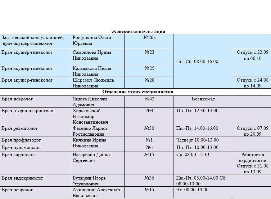 Иван Приходько: График работы специалистов ГБУ ДНР «Городская больница № 1 г. Горловки» Иван Приходько: График работы специалистов ГБУ ДНР «Городская больница № 1 г. Горловки»