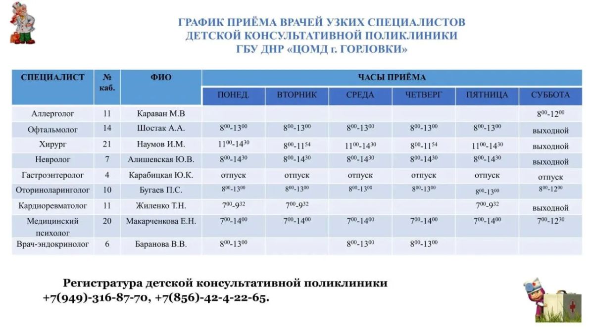 Иван Приходько: График работы специалистов ГБУ ДНР «ГДСП г.Горловки», ГБУ ДНР «Городской наркологический диспансер г. Горловки», ГБУ ДНР «ГПБ г. Горловки», ГБУ ДНР «ГПТД г.Горловки», ГБУ ДНР «ГДВД г.Горловки», ГБУ ДНР «ГСП... Иван Приходько: График работы специалистов ГБУ ДНР «ГДСП г.Горловки», ГБУ ДНР «Городской наркологический диспансер г. Горловки», ГБУ ДНР «ГПБ г. Горловки», ГБУ ДНР «ГПТД г.Горловки», ГБУ ДНР «ГДВД г.Горловки», ГБУ ДНР «ГСП...