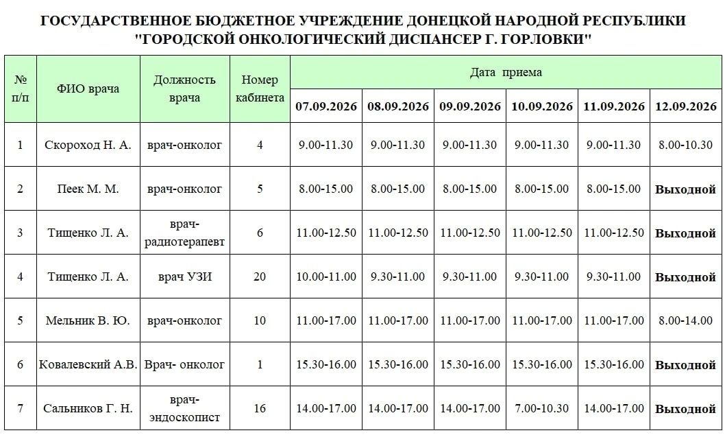 Иван Приходько: График работы специалистов ГБУ ДНР «ГДСП г.Горловки», ГБУ ДНР «Городской наркологический диспансер г. Горловки», ГБУ ДНР «ГПБ г. Горловки», ГБУ ДНР «ГПТД г.Горловки», ГБУ ДНР «ГДВД г.Горловки», ГБУ ДНР «ГСП... Иван Приходько: График работы специалистов ГБУ ДНР «ГДСП г.Горловки», ГБУ ДНР «Городской наркологический диспансер г. Горловки», ГБУ ДНР «ГПБ г. Горловки», ГБУ ДНР «ГПТД г.Горловки», ГБУ ДНР «ГДВД г.Горловки», ГБУ ДНР «ГСП...