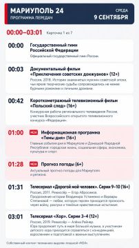 «Мариуполь 24» — программа передач