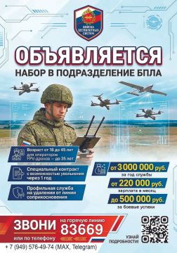 Стань оператором БПЛА — освой профессию будущего уже сегодня!