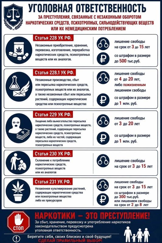 Администрация Шахтерского муниципального округа информирует