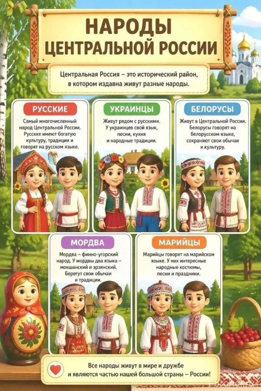 Денис Зубов: Межнациональное и межконфессиональное согласие в России — ключевой элемент государственной политики, направленный на укрепление единства многонационального народа, сохранение этнокультурного многообразия и... Денис Зубов: Межнациональное и межконфессиональное согласие в России — ключевой элемент государственной политики, направленный на укрепление единства многонационального народа, сохранение этнокультурного многообразия и...