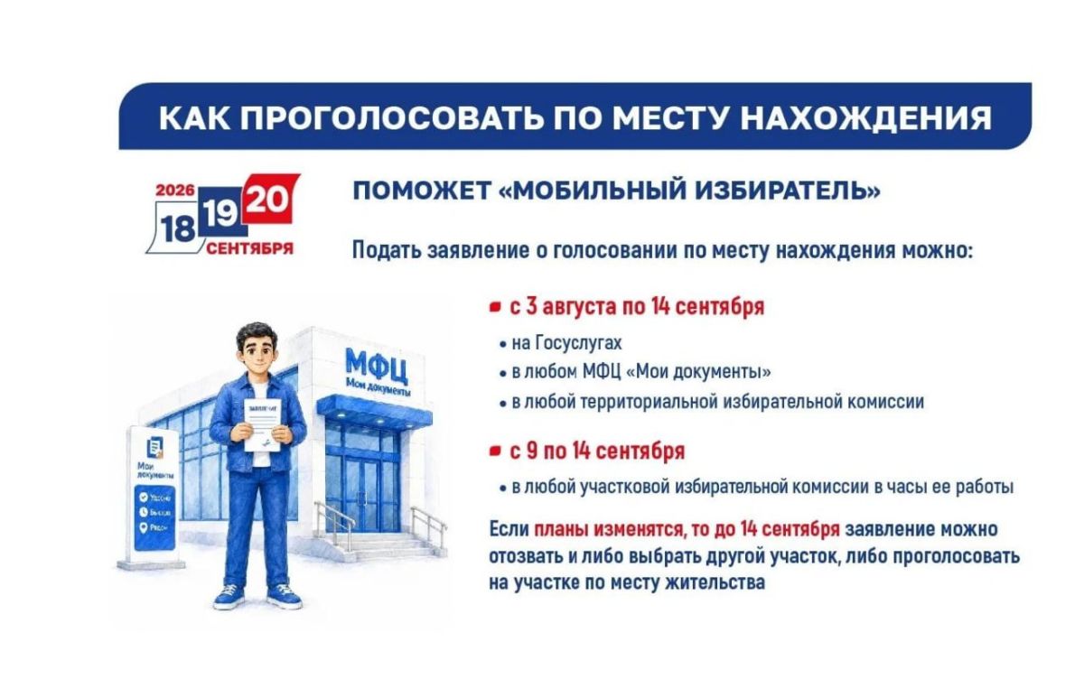 ВЫБОРЫ 2026: ВСЕ, ЧТО НУЖНО ЗНАТЬ ВЫБОРЫ 2026: ВСЕ, ЧТО НУЖНО ЗНАТЬ