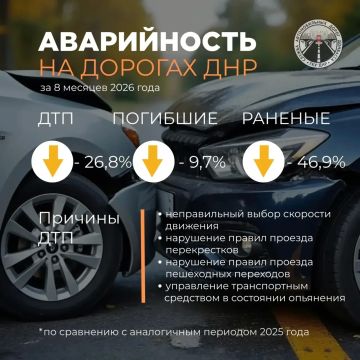 �� ������� ��� ��������� ������� �����������