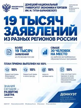 ����� 19 ����� ���������: ������� �������� ����� �������� �������� - 2026
