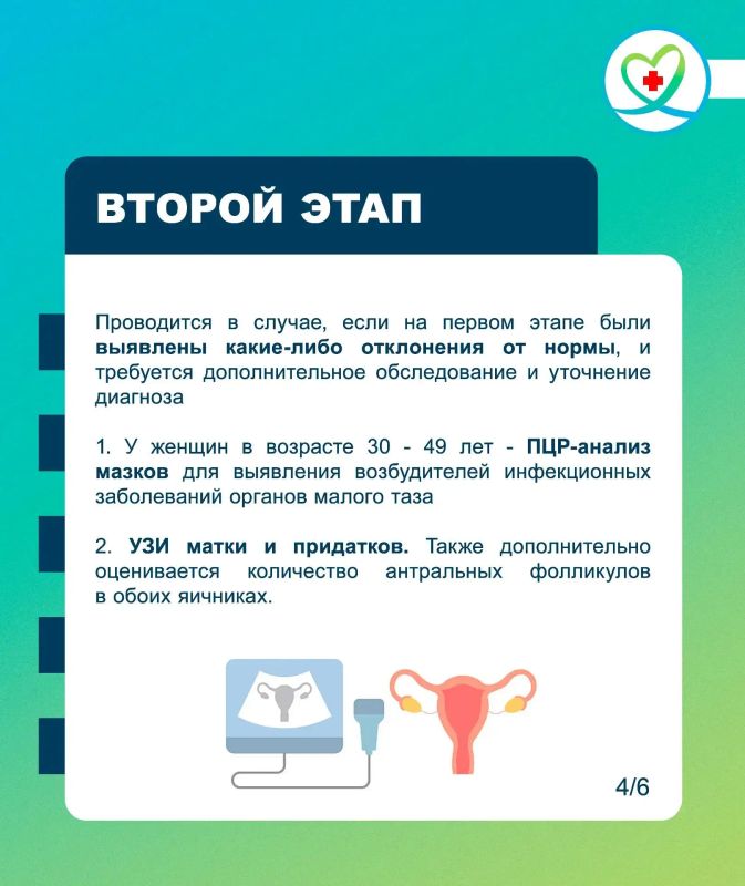 10 сентября – Международный день гинекологического здоровья 10 сентября – Международный день гинекологического здоровья