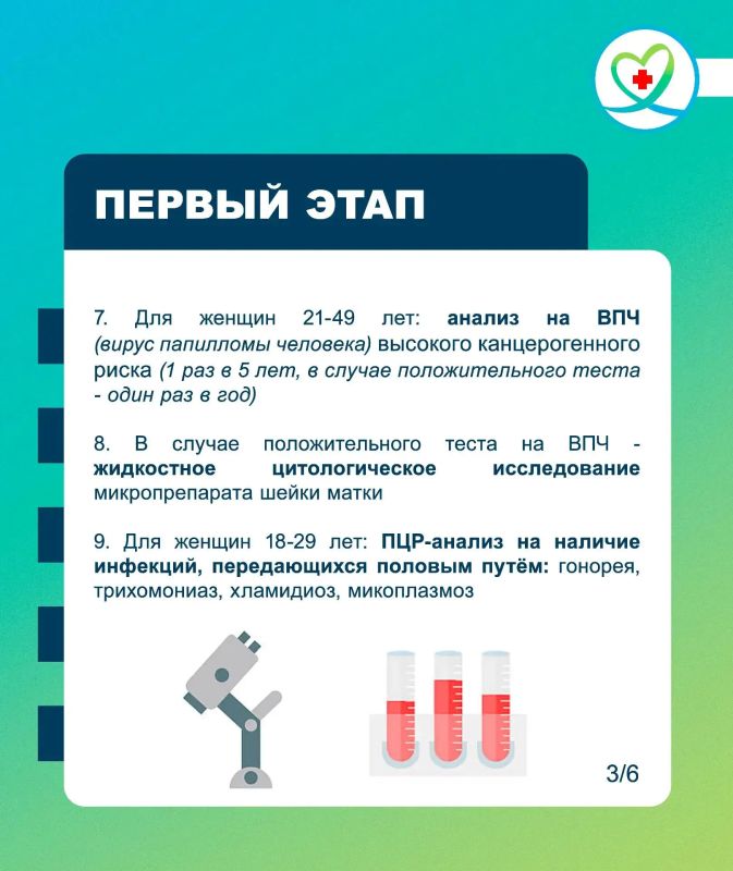10 сентября – Международный день гинекологического здоровья 10 сентября – Международный день гинекологического здоровья