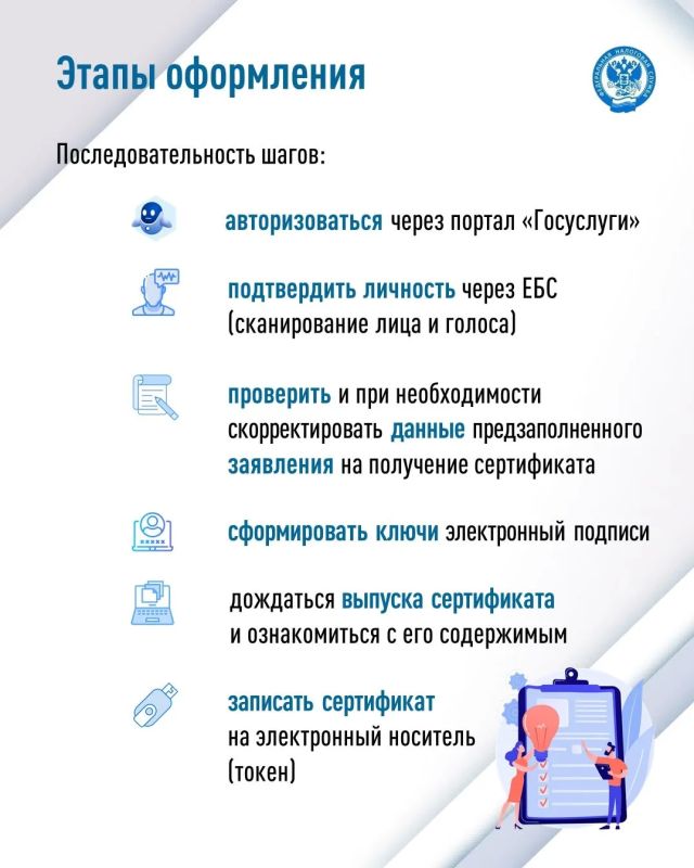 Квалифицированная электронная подпись (КЭП) - цифровой аналог собственноручной подписи руководителя организации либо индивидуального предпринимателя Квалифицированная электронная подпись (КЭП) - цифровой аналог собственноручной подписи руководителя организации либо индивидуального предпринимателя