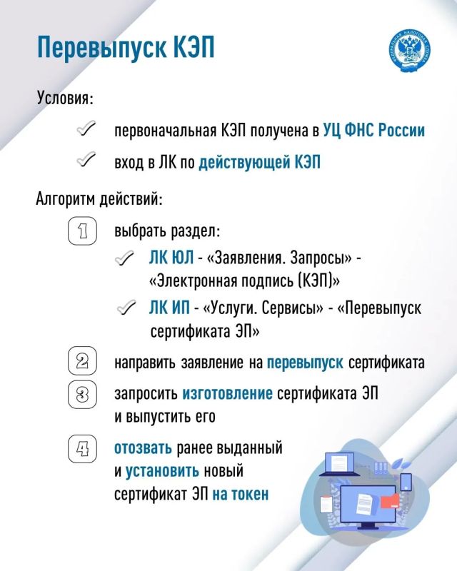 Квалифицированная электронная подпись (КЭП) - цифровой аналог собственноручной подписи руководителя организации либо индивидуального предпринимателя Квалифицированная электронная подпись (КЭП) - цифровой аналог собственноручной подписи руководителя организации либо индивидуального предпринимателя