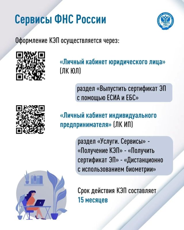 Квалифицированная электронная подпись (КЭП) - цифровой аналог собственноручной подписи руководителя организации либо индивидуального предпринимателя Квалифицированная электронная подпись (КЭП) - цифровой аналог собственноручной подписи руководителя организации либо индивидуального предпринимателя