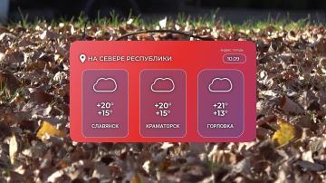 Погода в Республике на 10 сентября