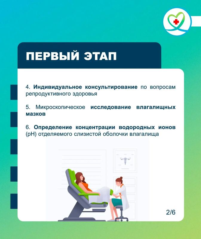 10 сентября – Международный день гинекологического здоровья 10 сентября – Международный день гинекологического здоровья