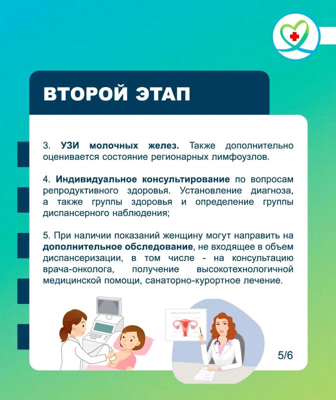 10 сентября – Международный день гинекологического здоровья 10 сентября – Международный день гинекологического здоровья