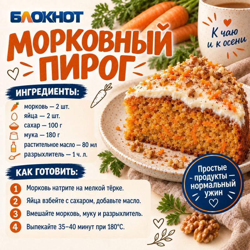 Морковь и лук — это не скучно, если знать, что с ними делать Морковь и лук — это не скучно, если знать, что с ними делать