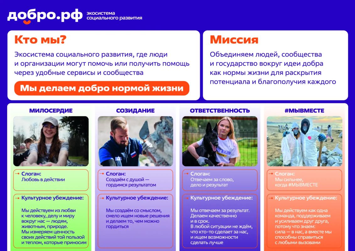 Не жди перемен — создавай их! Не жди перемен — создавай их!
