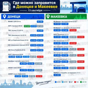 Бензин на заправках в ДНР есть