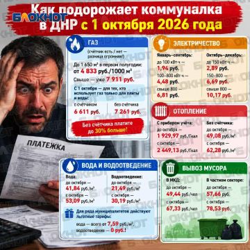 � ������ � ������������� ������ ��������: � 1 ������� � ��� �������� ����� �� ������ ���