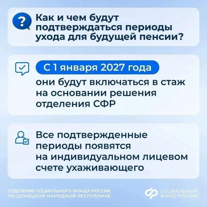 Как с 1 января 2027 года нужно будет подтверждать уход за пожилым родственником или человеком с инвалидностью Как с 1 января 2027 года нужно будет подтверждать уход за пожилым родственником или человеком с инвалидностью